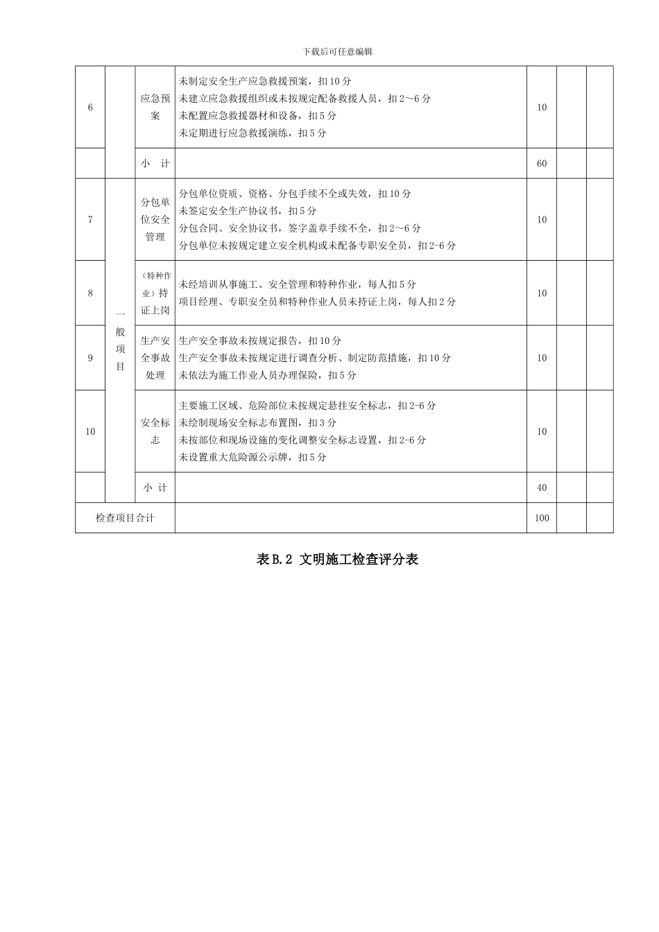JGJ59-2024建筑施工安全检查标准评分表_第3页