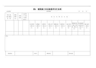 JGJ59-2024建筑施工安全检查标准评分表