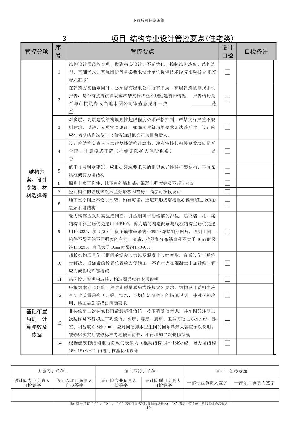 JFB-Ⅱ类-001-202404-3-结构专业设计管控要点_第1页