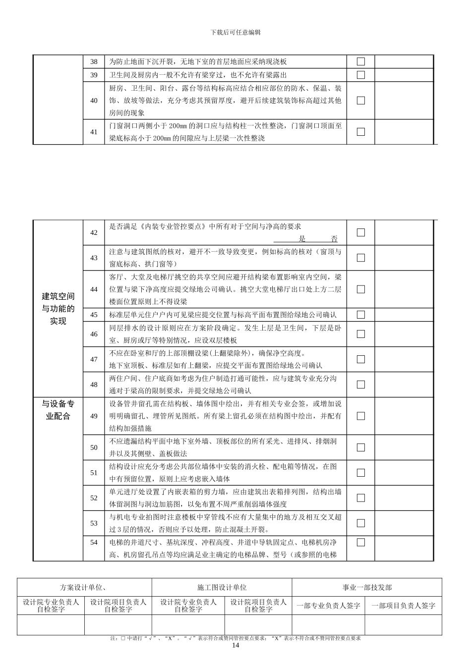 JFB-Ⅱ类-001-202404-3-结构专业设计管控要点_第3页