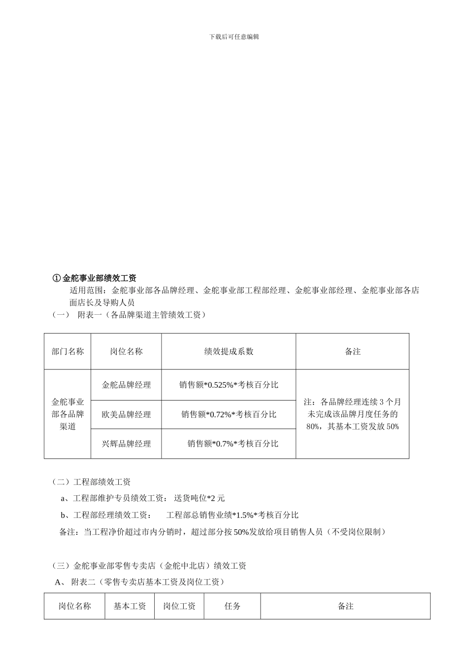 JS-公司的绩效制度_第3页