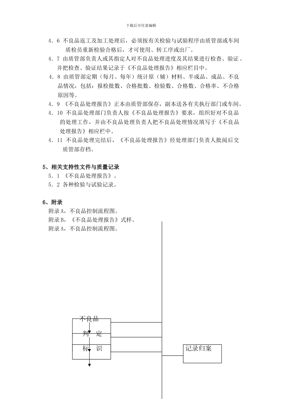 JZ010不良品管理制度_第3页