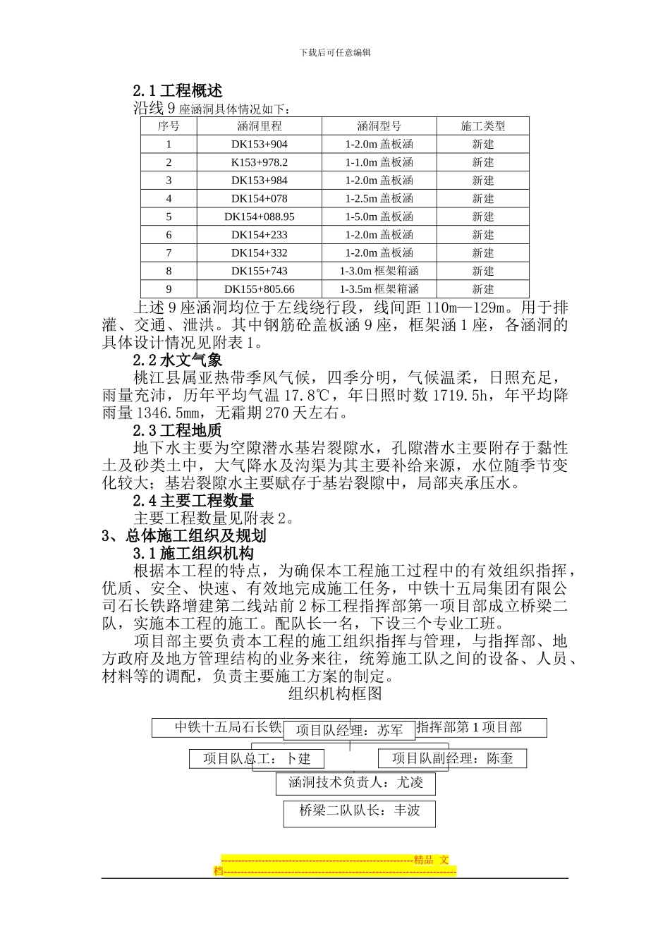K153-904-K155-806涵洞施工方案_第2页