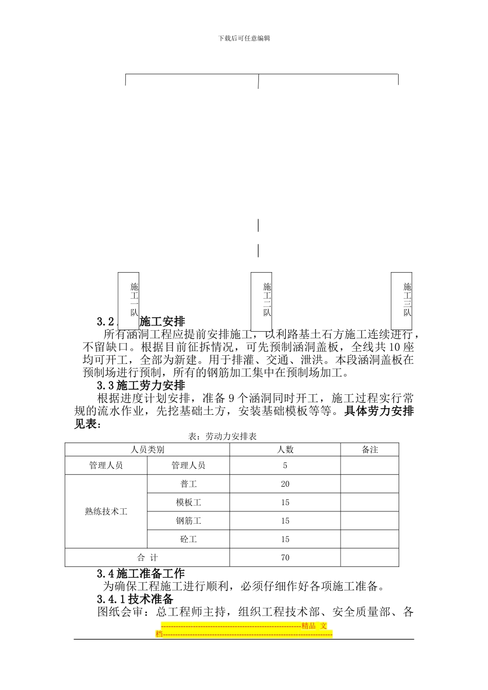 K153-904-K155-806涵洞施工方案_第3页