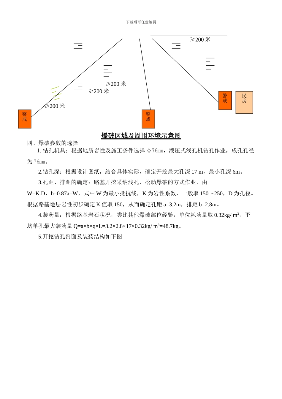 k53-450-k56-651路基石方爆破施工技术方案_第3页