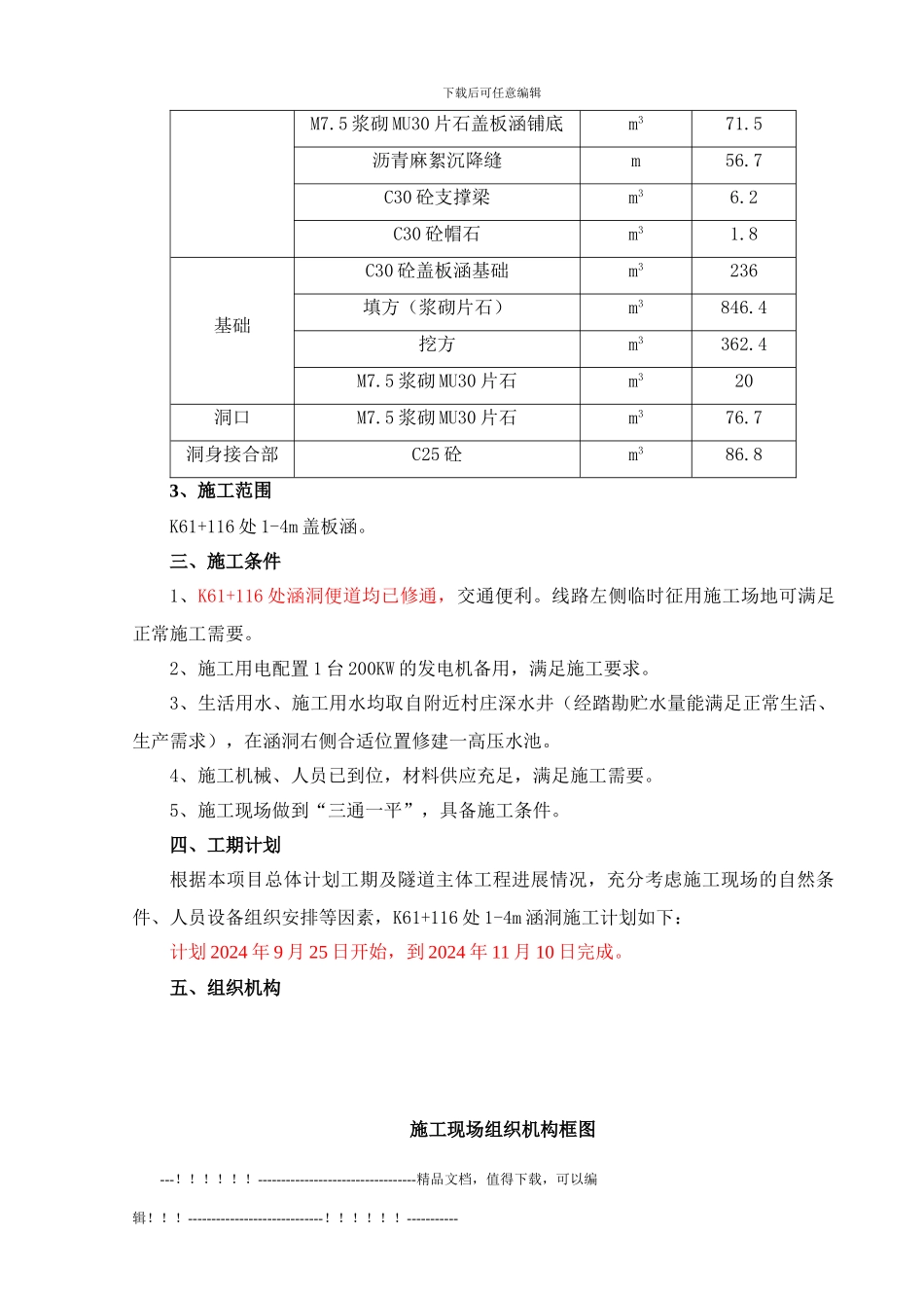 K61-116盖板涵施工方案_第2页