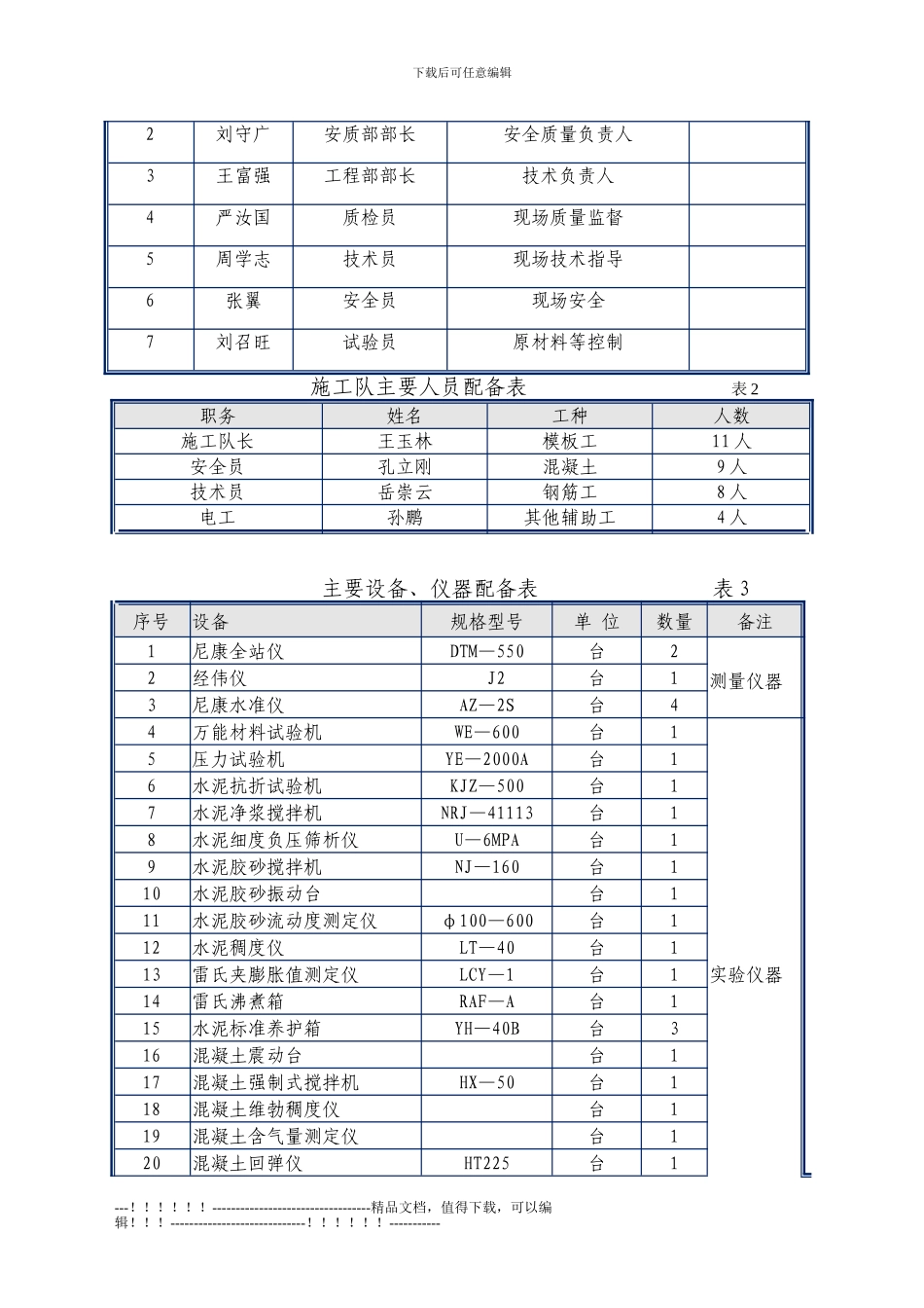 k79-237.5箱涵施工方案_第3页