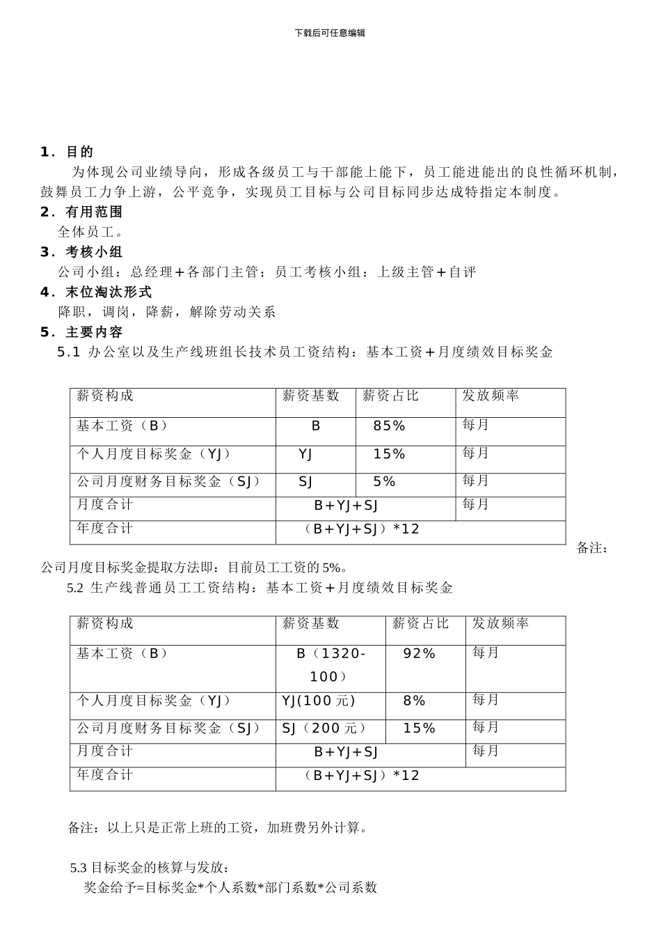 KPI绩效管理制度_第1页