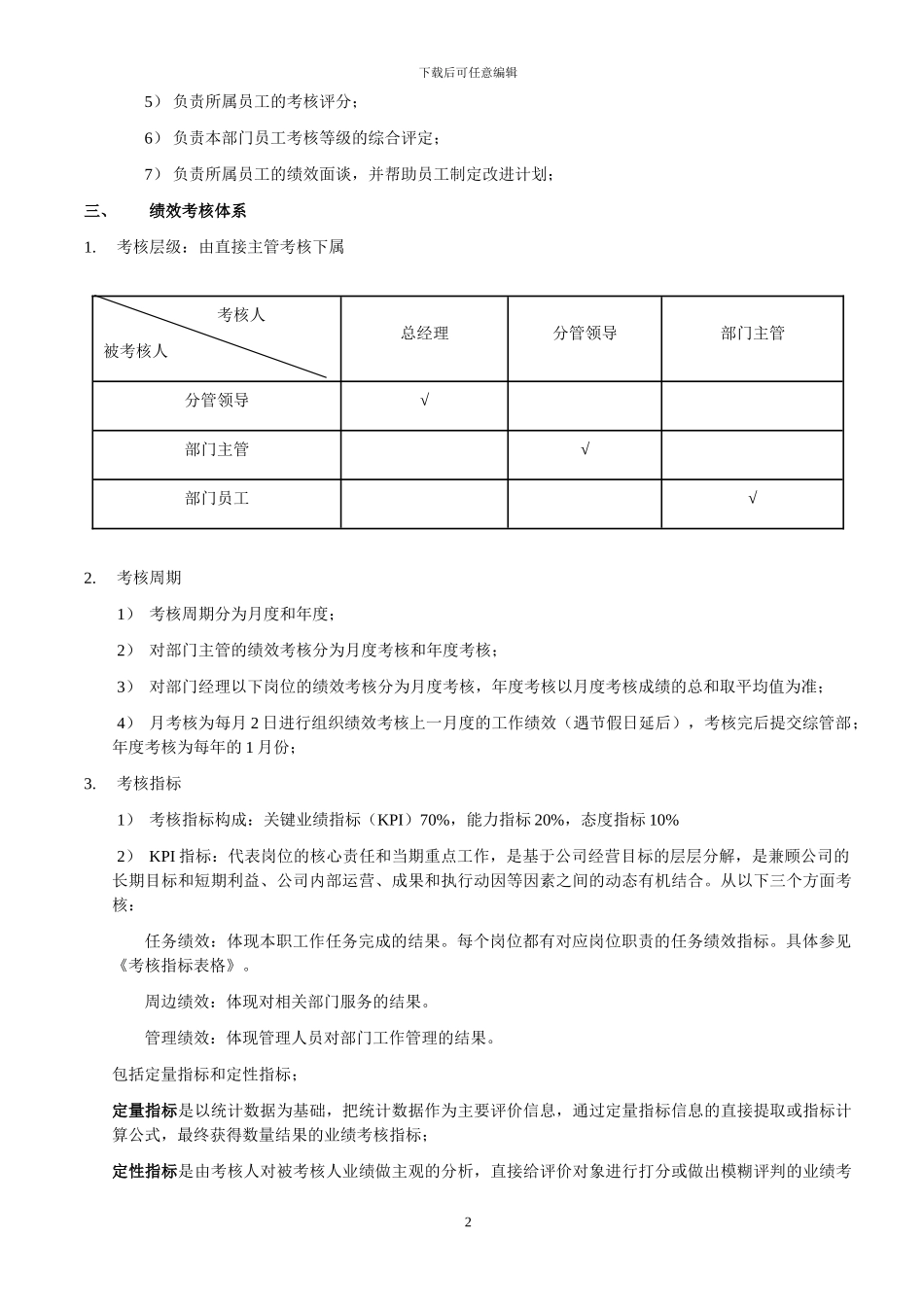KPI绩效考核制度_第2页