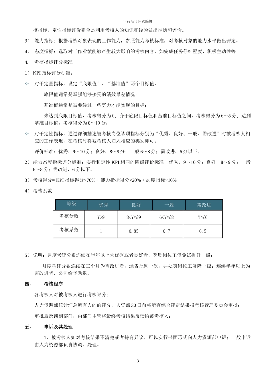 KPI绩效考核制度_第3页