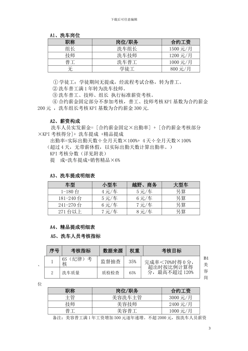 KPI绩效考核方案_第3页