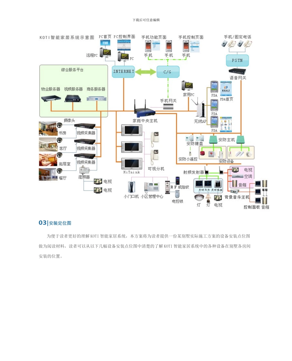 koti智能家居应用方案_第3页