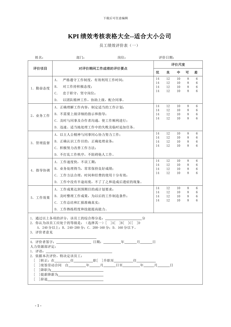 KPI绩效考核表格大全--适合大小公司_第1页