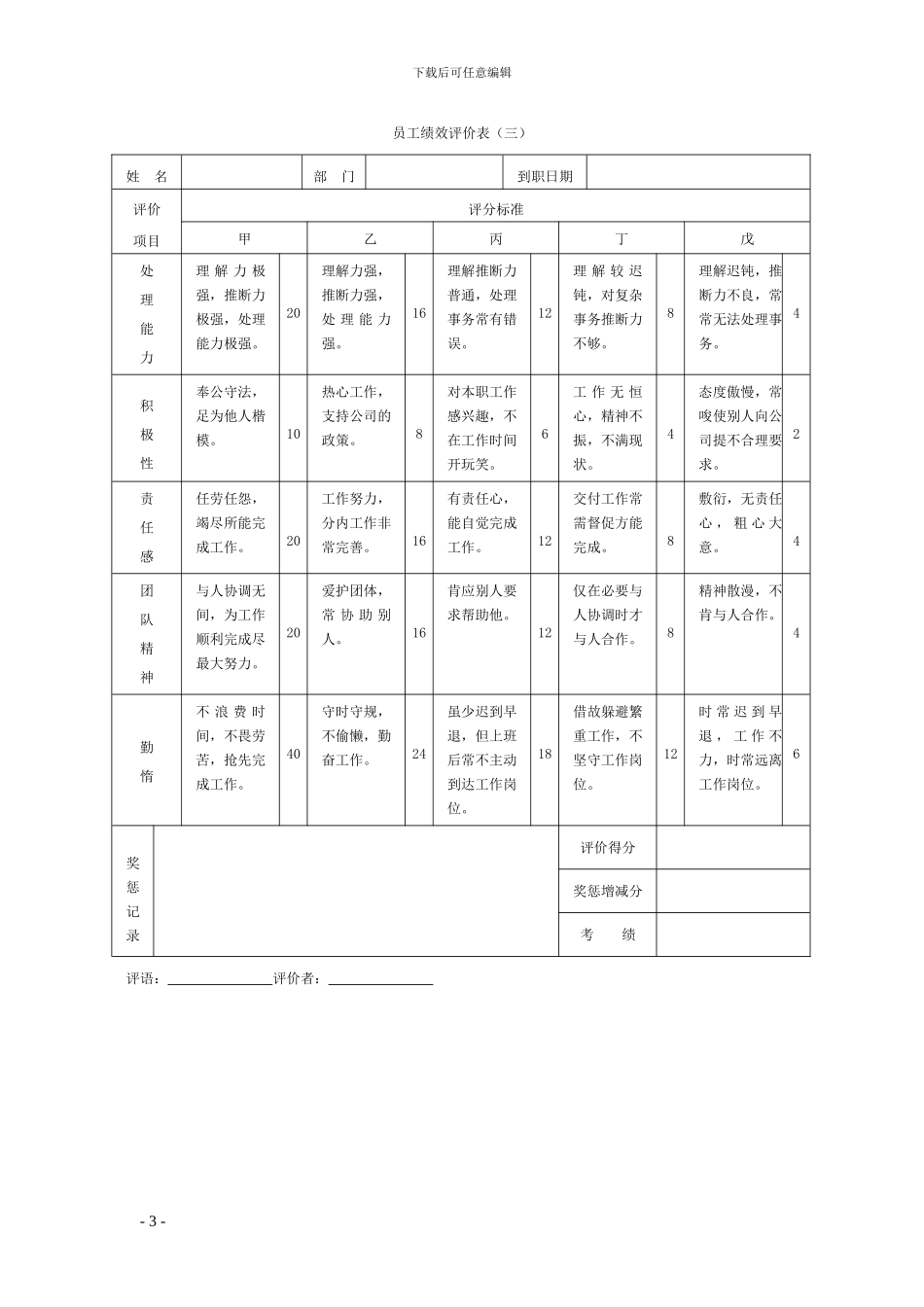 KPI绩效考核表格大全--适合大小公司_第3页