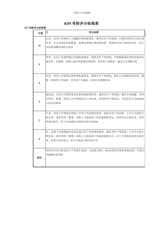 KPI考核评分标准表