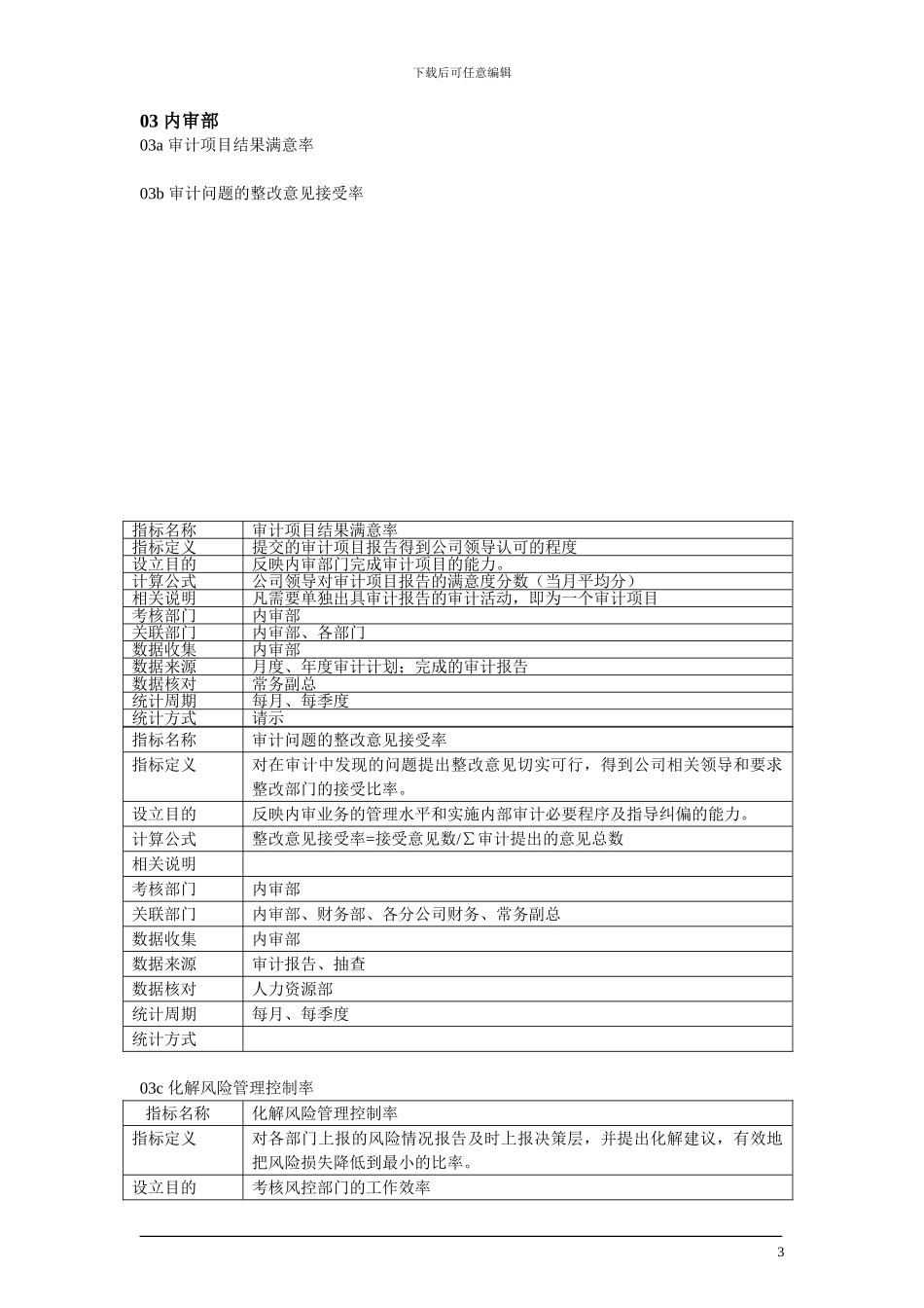 KPI考核指标库及指标定义_第3页