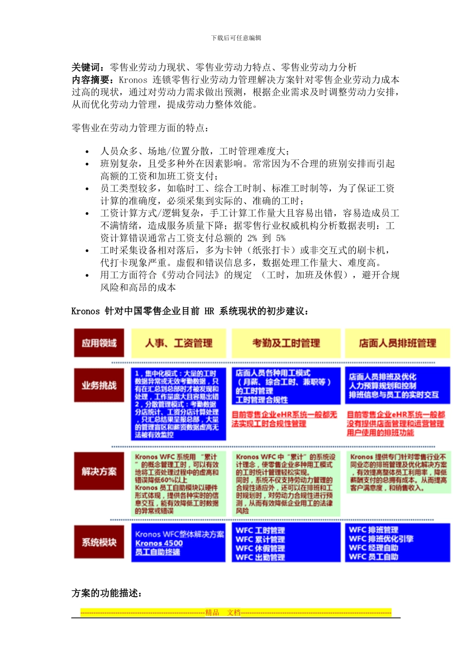 Kronos-连锁零售行业劳动力管理解决方案_第1页