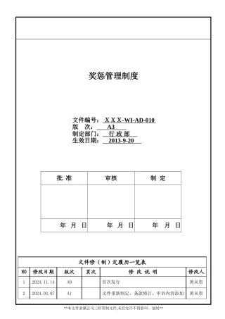 KSD-WI-AD-010-奖惩管理制定