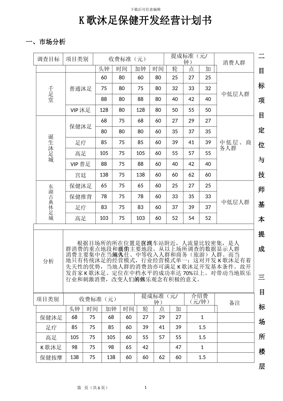 K歌沐足开发经营计划书_第1页