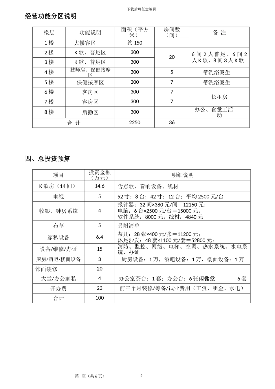 K歌沐足开发经营计划书_第2页