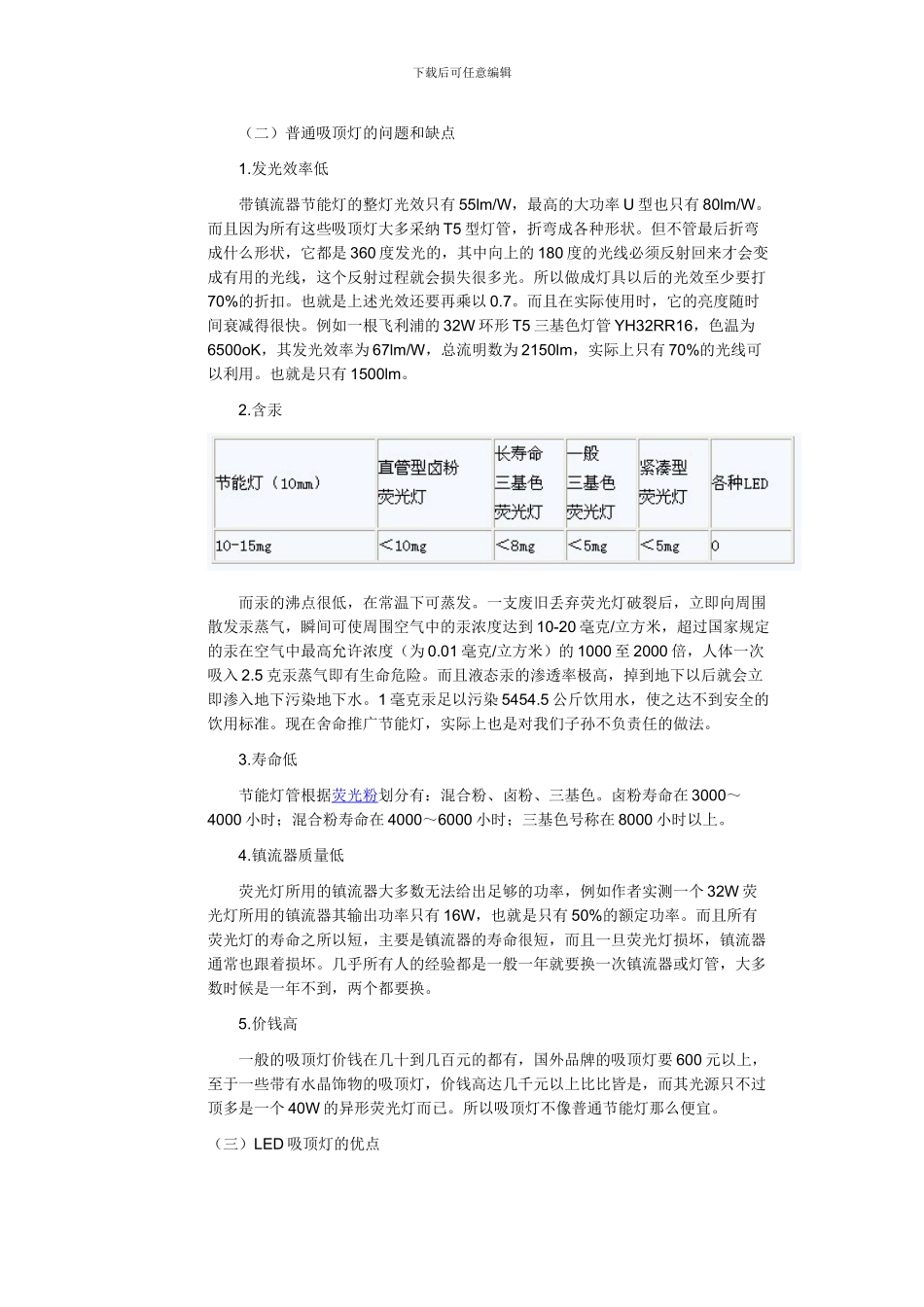 LED吸顶灯方案详细介绍_第2页