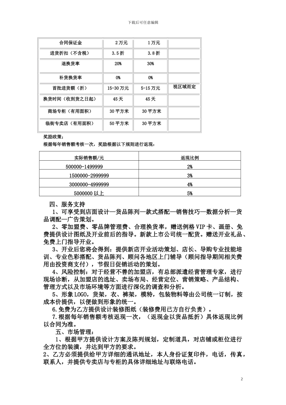 LEAGEL服饰招商加盟方案_第2页