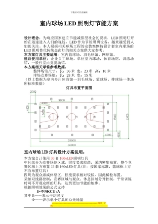 LED球场照明灯方案-室内
