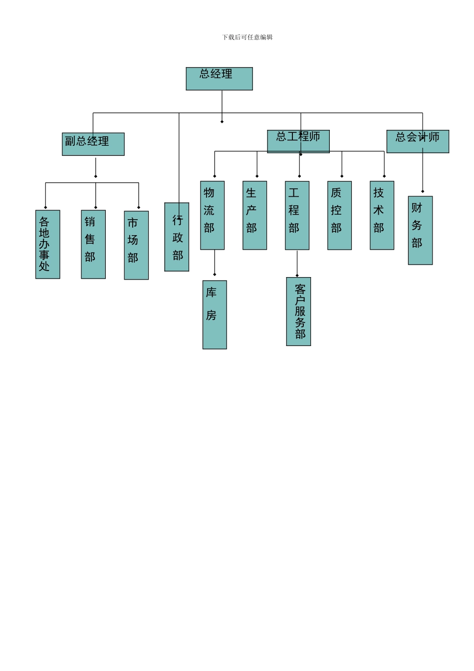 led系统设计施工方案_第3页