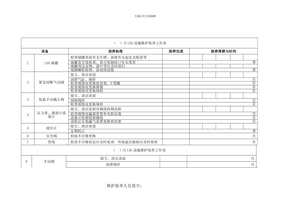 LNG-CNG-燃气设施消防设备维护保养_第1页