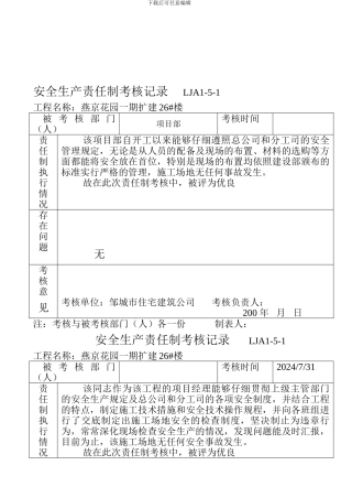 LJA01-05-01-安全生产责任制考核记录表