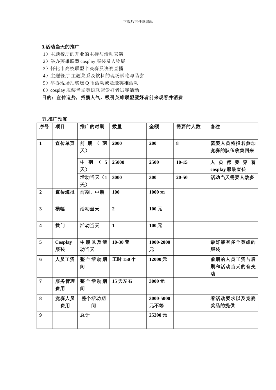 LOL主题餐厅开业推广方案_第2页