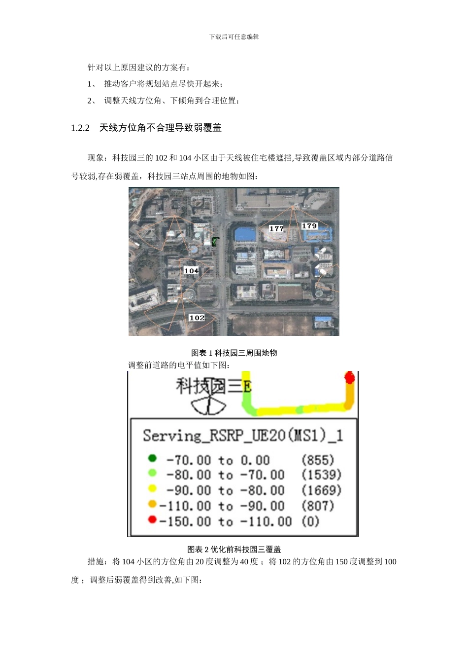 LTE-路测案例分析_第2页