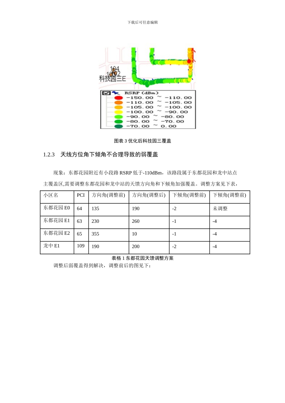 LTE-路测案例分析_第3页