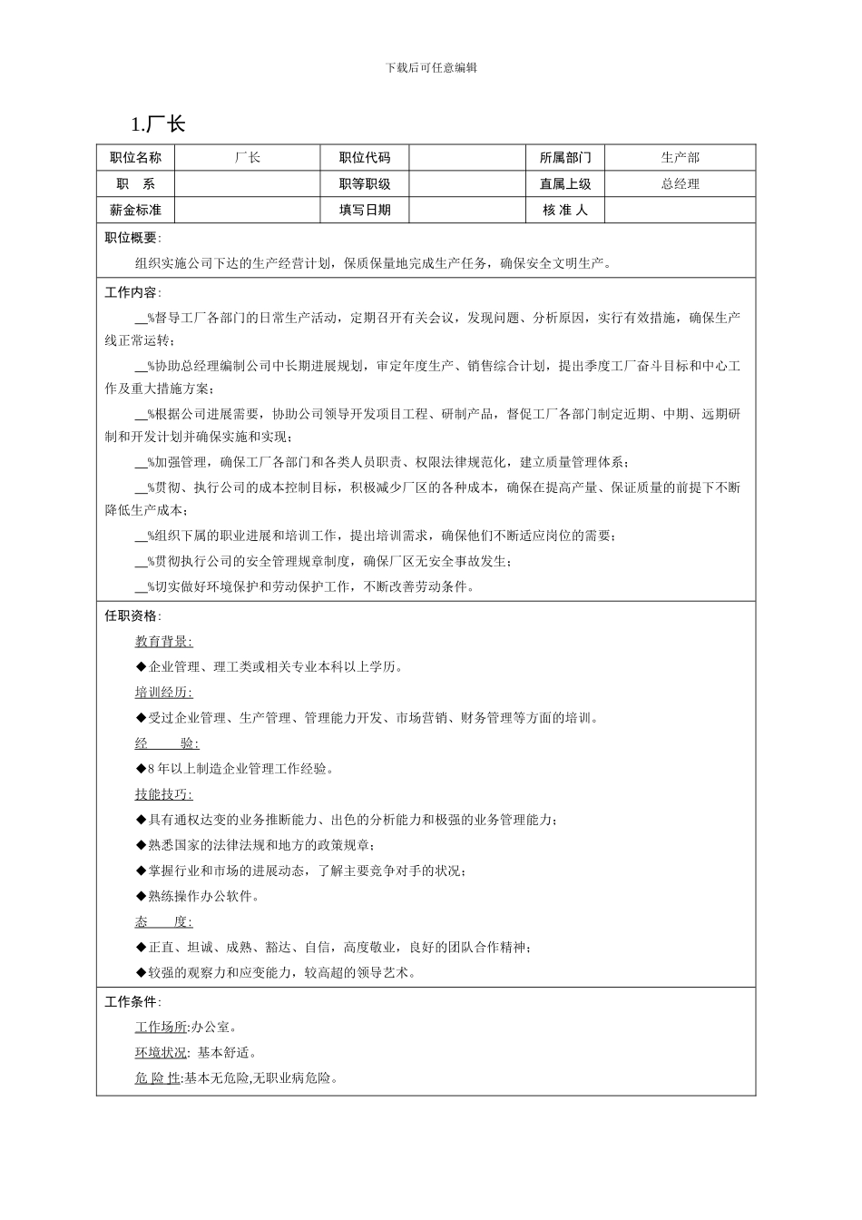 Lzslju中国经济管理大学-学员课件《某企业生产部组织机构图与岗位职责描述_第2页