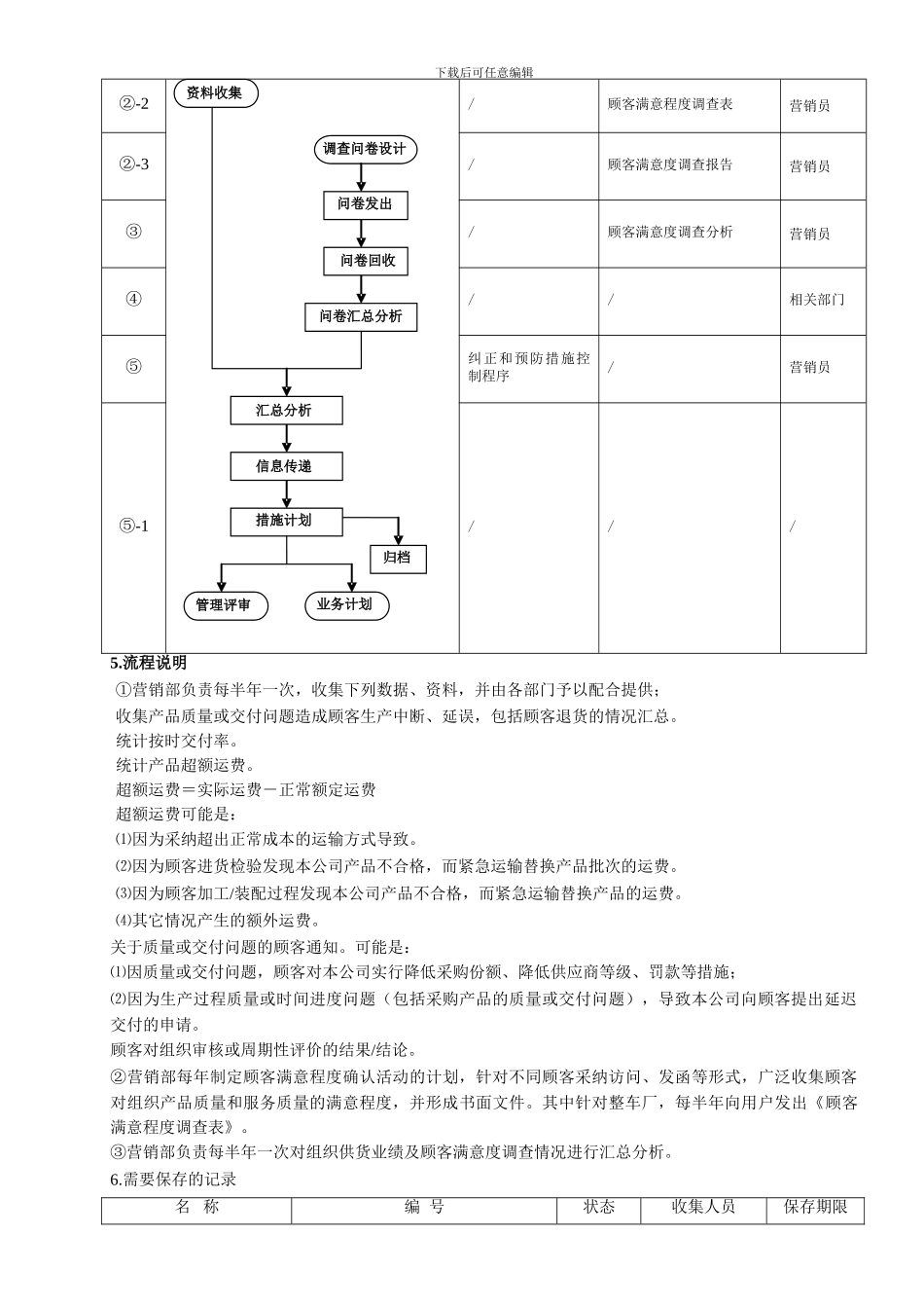 M04-1顾客满意度控制程序_第2页