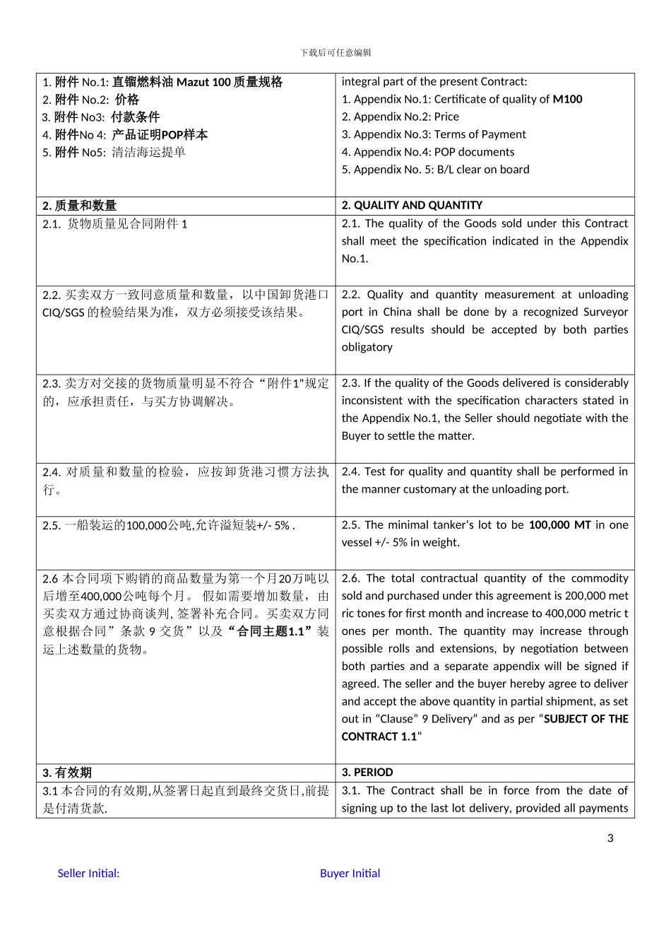 M100外贸现货合同_第3页