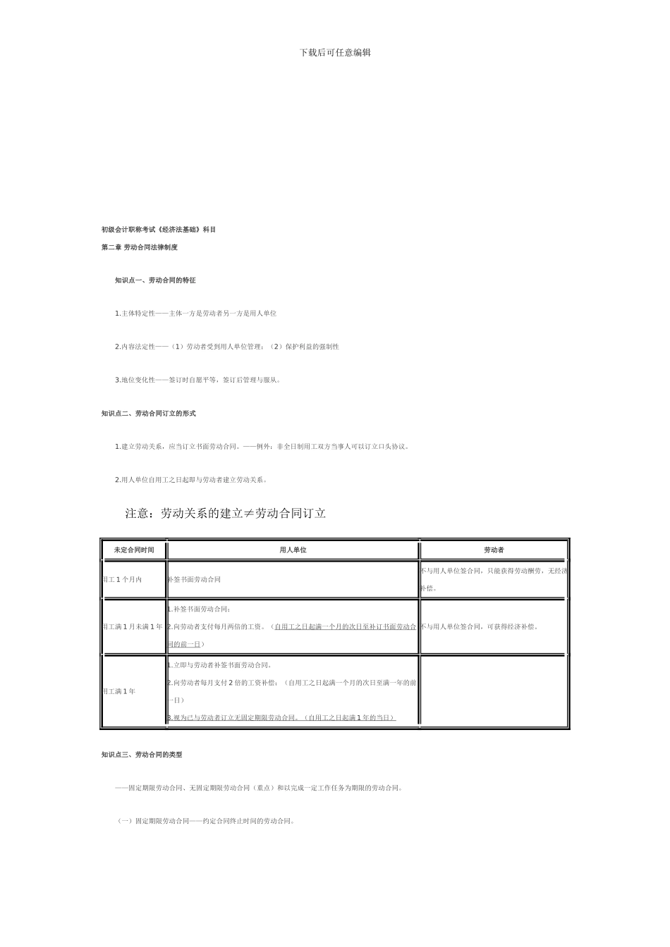 m2024最新《经济法基础》表格笔记---第二章-劳动合同法律制度_第1页