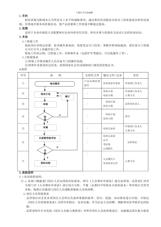 M03人力资源和培训控制程序