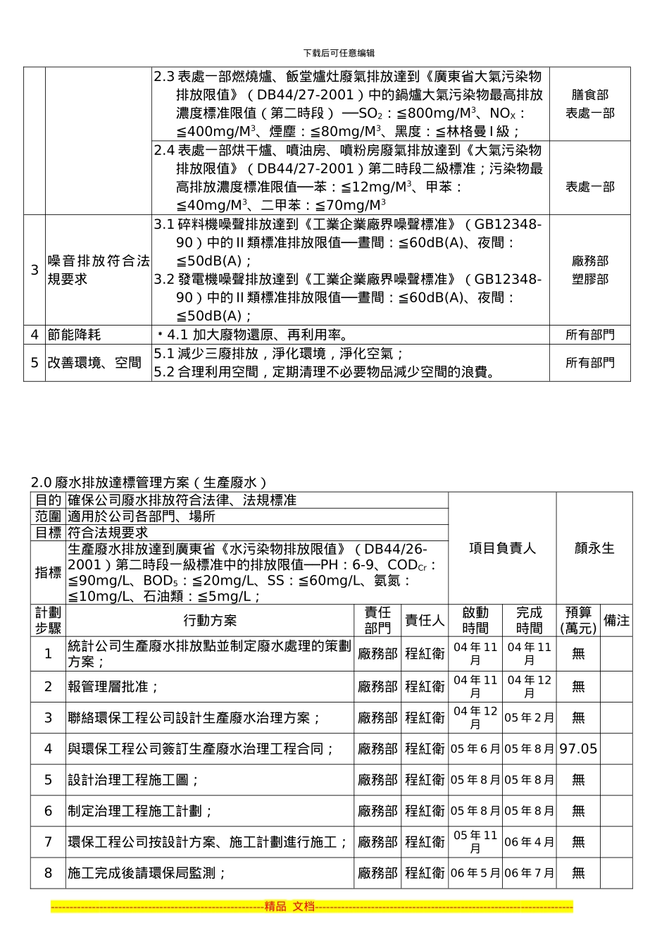 M8801环境目标、指标与管理方案2024_第3页