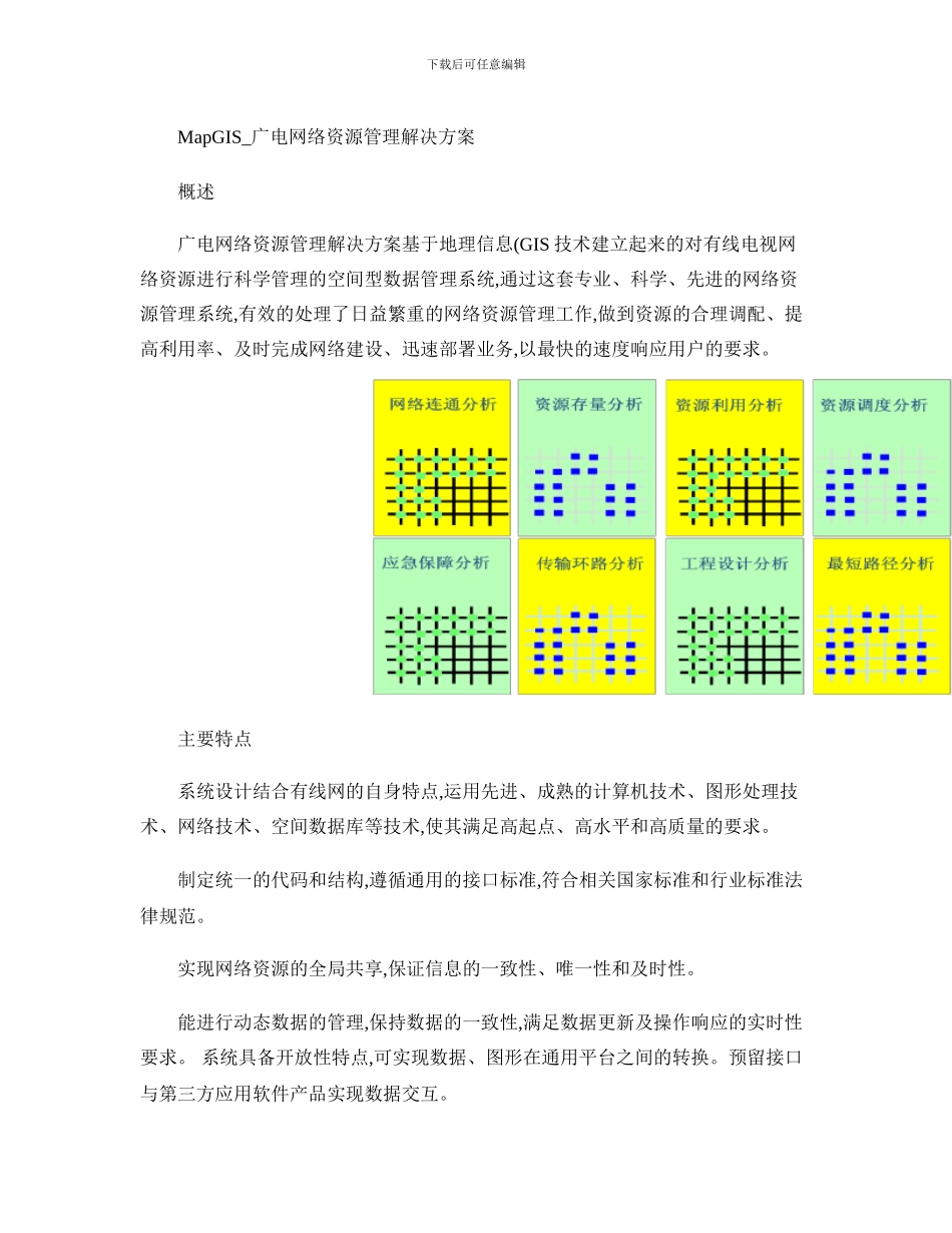 MapGIS-广电网络资源管理解决方案_第1页