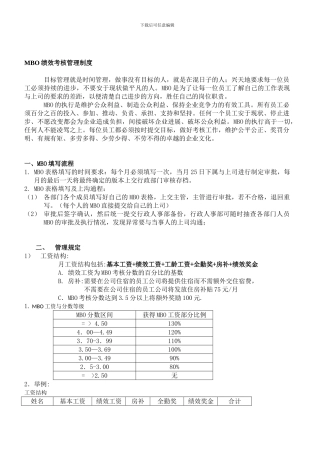 MBO薪酬考核制度