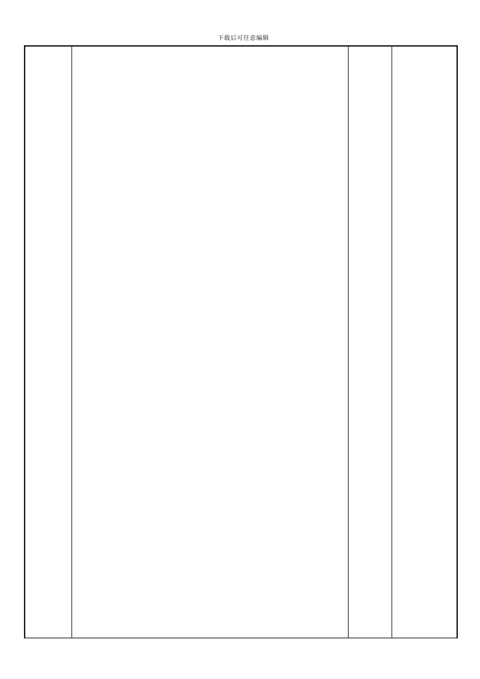 MCP-HRD-601---C0---人力资源管理程序_第3页