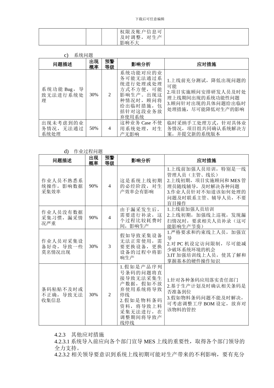 MES运行管理办法_第3页