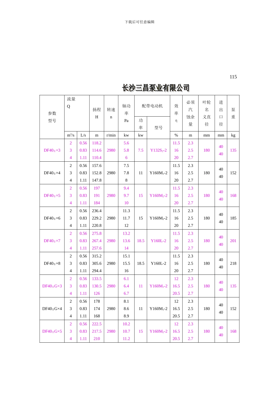 MD6-25X8型耐腐蚀卧式离心泵选型批发报价-耐腐蚀离心泵生产厂家-长沙三昌泵业_第2页