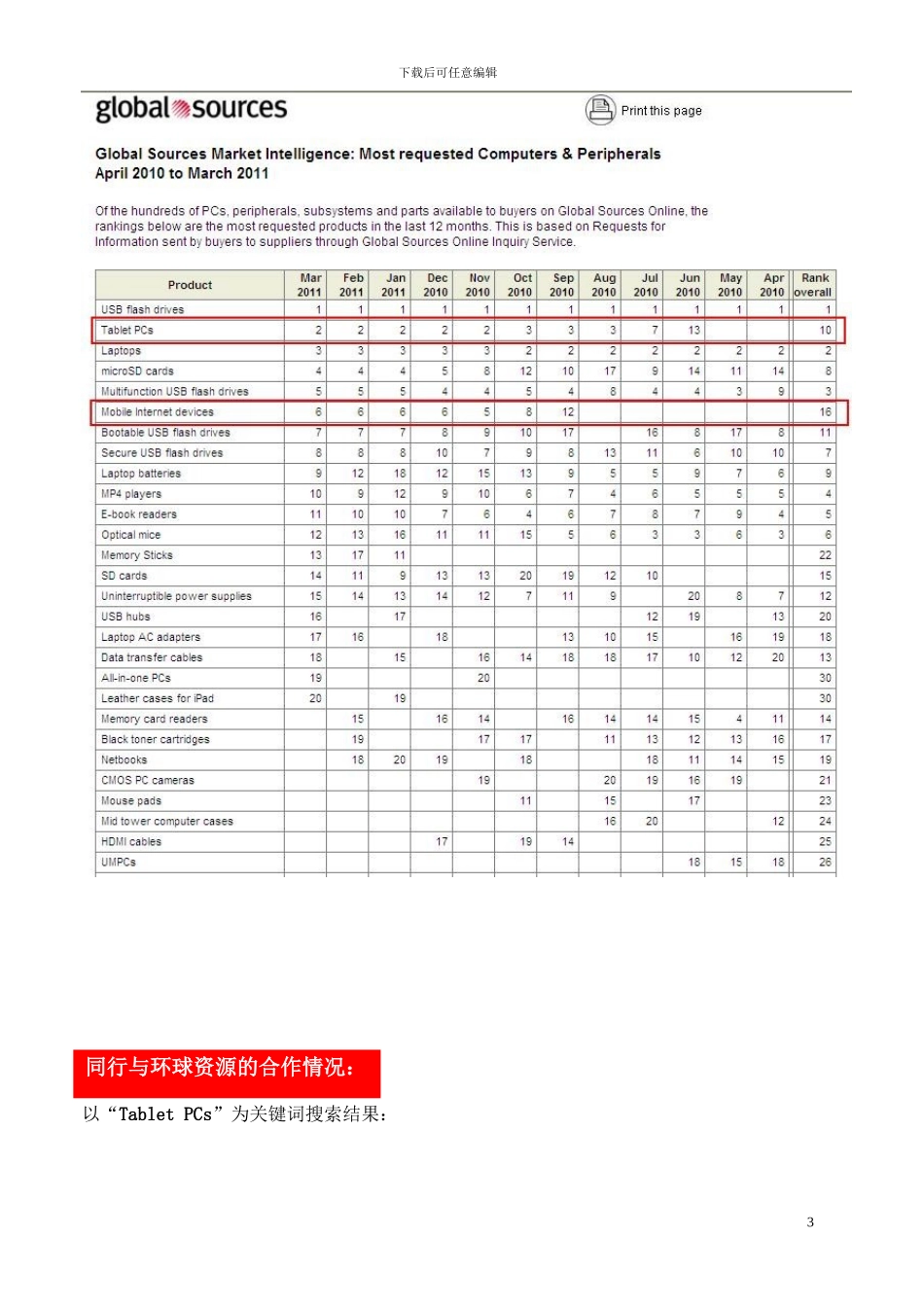 MID平板电脑市场推广案例方案_第3页