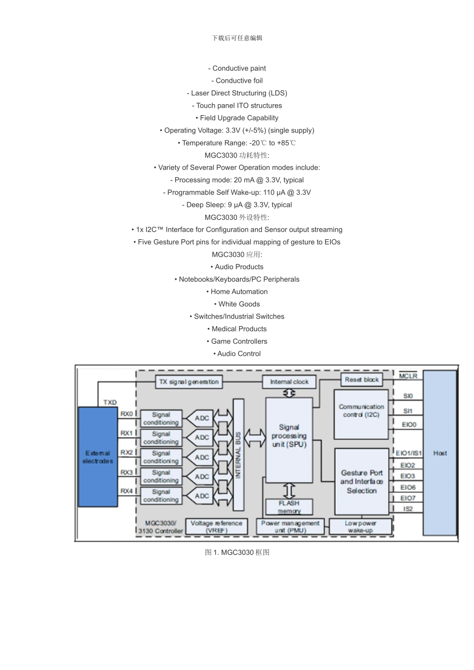 Microchip-MGC3030-3D手势识别和运动跟踪解决方案_第2页