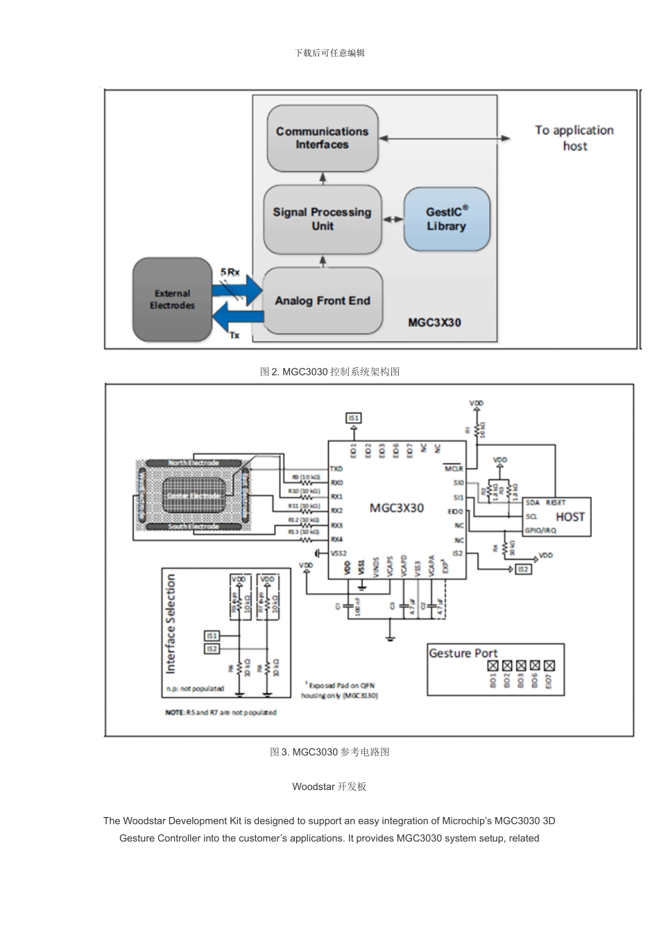 Microchip-MGC3030-3D手势识别和运动跟踪解决方案_第3页