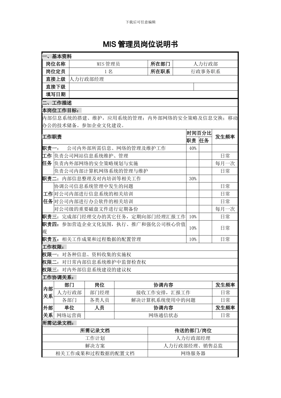 MIS管理员岗位说明书_第1页