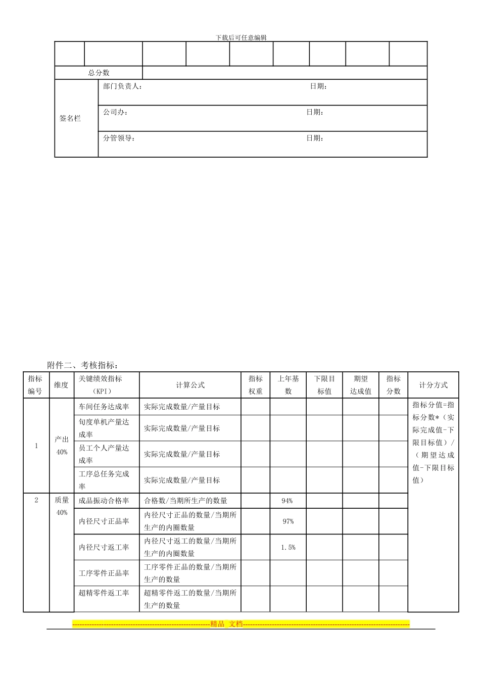 mogong绩效考核方案v2.0_第3页