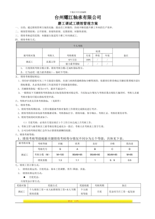 mogong绩效考核方案v2.0